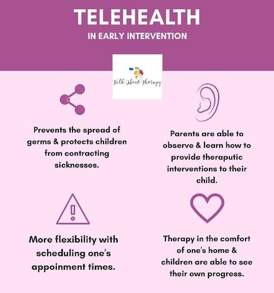 Speech Therapy in Ellenwood: Enhancing Communication Skills for Life